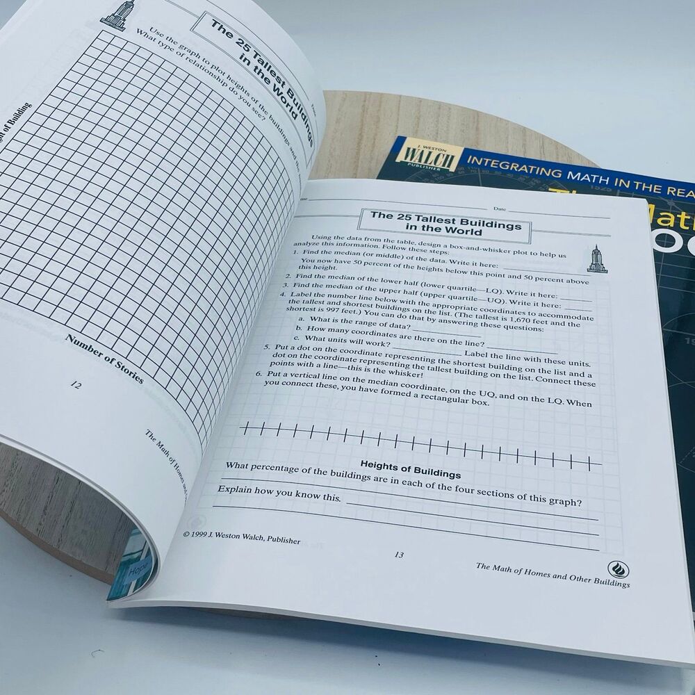 Integrating Real World of Math Books FOOD SPORTS HOMES & Other Buildings - Picture 11 of 11